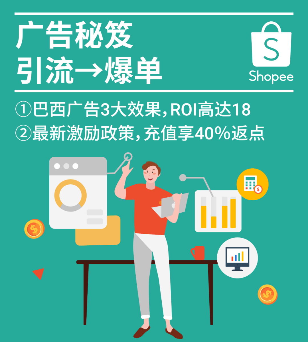 巴西广告投产比高达18, 卖家用后爆单10倍! 其他市场更有返点40%强激励