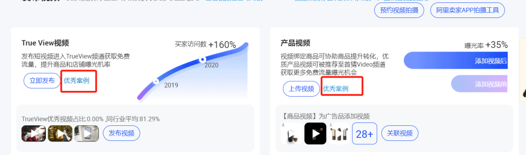 粉丝通操作大全