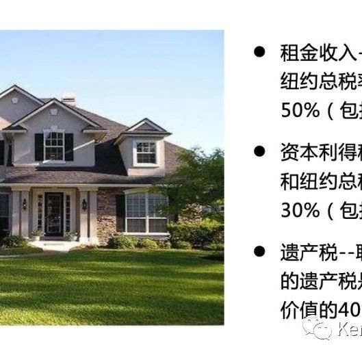 美国税务基础知识