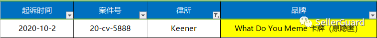 Keener隐匿案件之一已揭晓！做跨境电商常看店铺邮箱是必要的！
