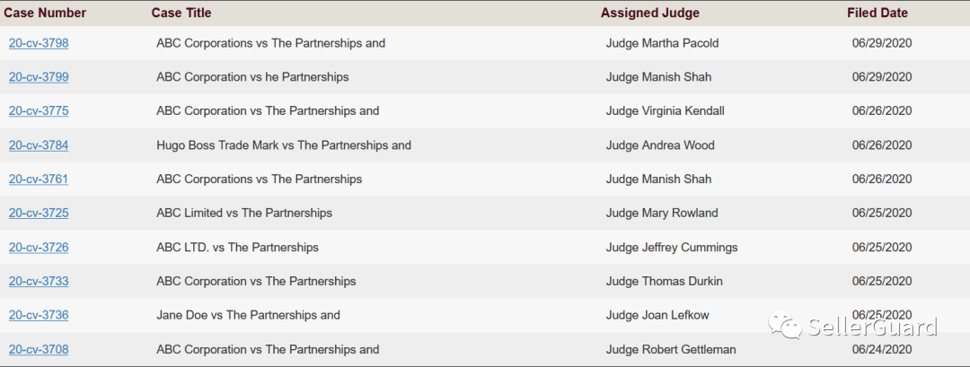 最新：15个TRO立案！多个全新品牌起诉！赶紧自查！