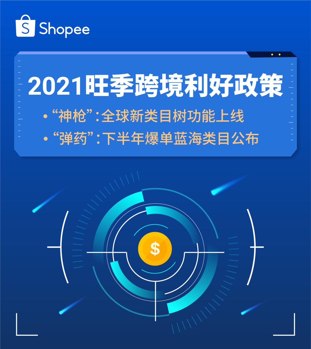 旺季&quot;神枪弹药&quot;: 用上新神器全球类目树, 上架Q3Q4官方蓝海类目!