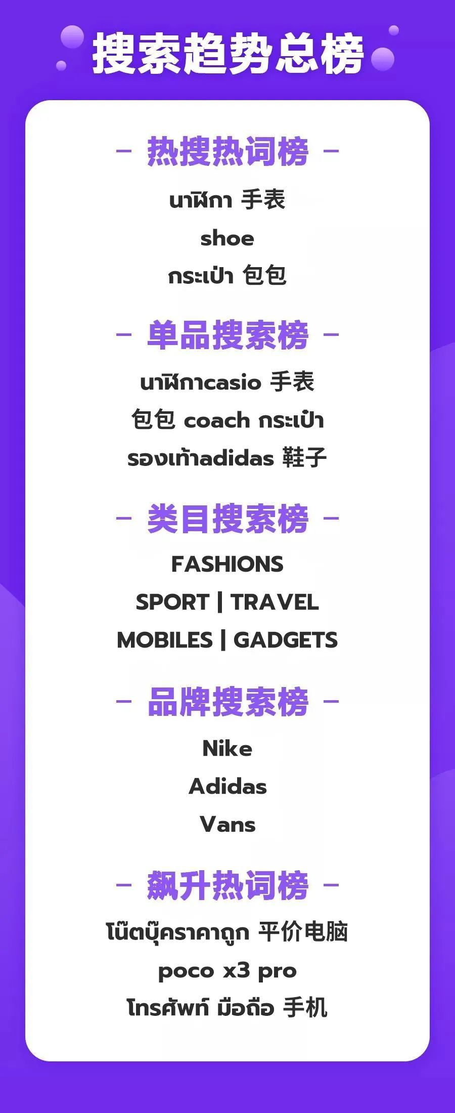 Thisshop2021年4月热搜词一览 Thisshop2021年4月热搜词一览