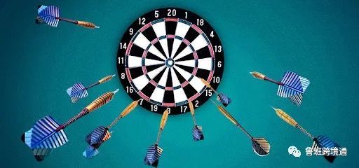 Facebook营销最佳解决方案｜高效的广告就是这么来的！