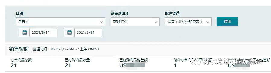 树木跨境电商漂流记38篇：分析一家深圳公司