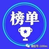 【榜单】《2021年8月跨境电商融资榜》：6家获超16.6亿元