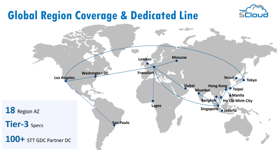 Do First | 站在成功者肩上再出发，这家初创公司想让东南亚拥有属于自己的“云”