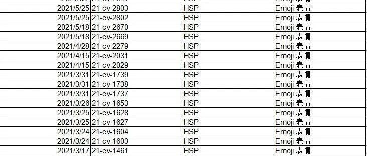 透过Emoji侵权冻结案来看卖家的美国案件受理流程和应对措施