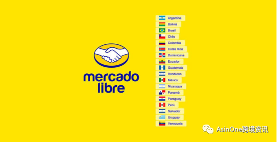 合规渠道入驻Mercado Libre 美客多，走好掘金拉美第一步！