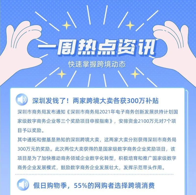 一周热点资讯|深圳发钱了！两家跨境大卖各获300万补贴