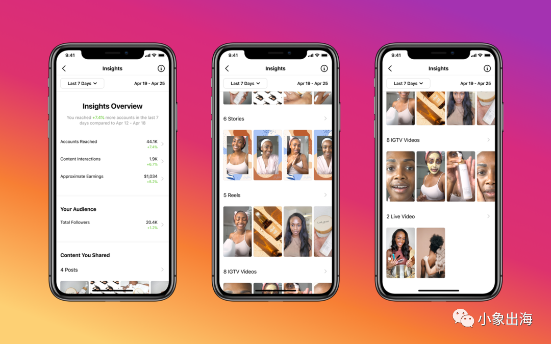 Instagram 推出Reels的后台分析功能,加大TikTok的竞争! Instagram 推出Reels的后台分析功能,加大TikTok的竞争!