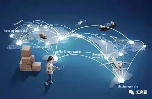 分享跨境电商收款、物流和跨境电商思维