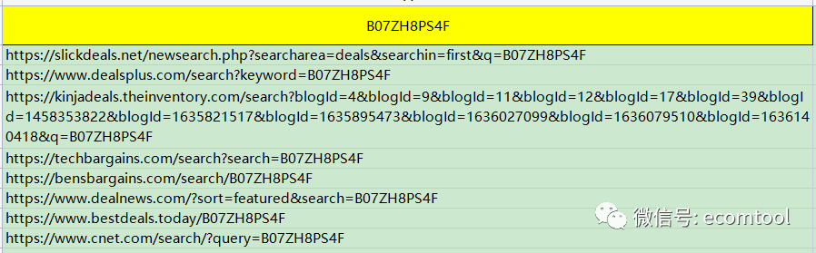 [常用公式表]亚马逊站外调研技巧