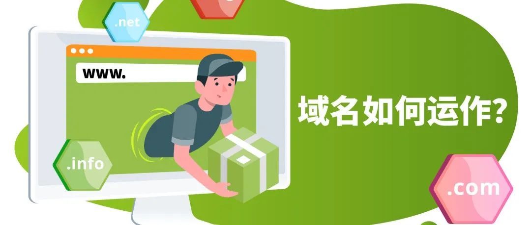 域名运作方式及如何通过 Shopify 选择和启用域名