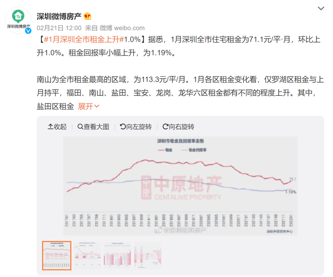 猛料！深圳大卖拖欠3万租金，卖家怒喷亚马逊提成制！