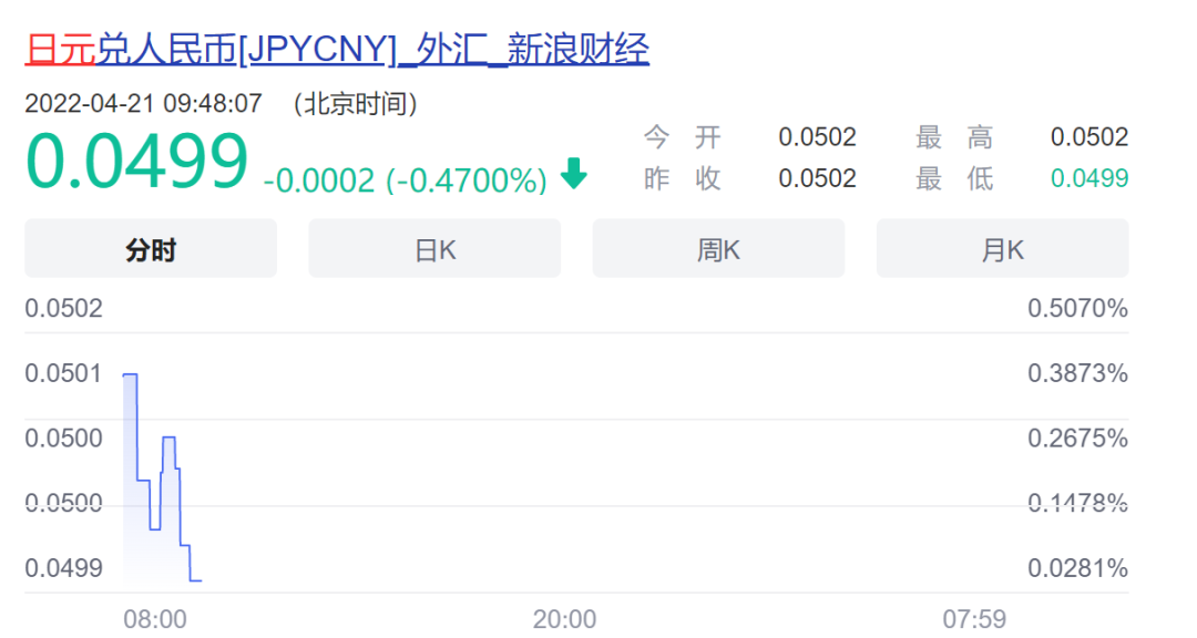 一夜倒闭？某深圳跨境公司欠租跑路，欧洲站FBA费用再涨！