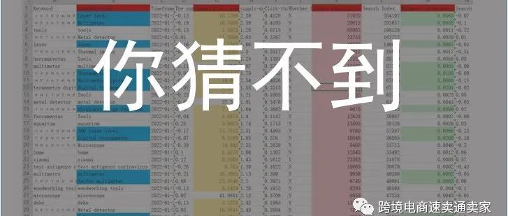 绝大多数人做速卖通赚不到钱的原因是什么？