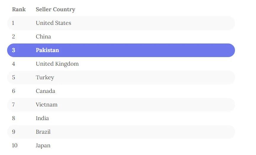 多个大卖低价内卷！泽宝向创始人追讨10亿！