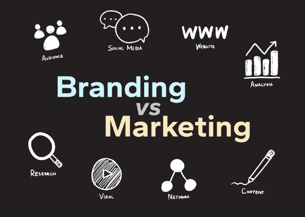 Branding vs. Marketing 101