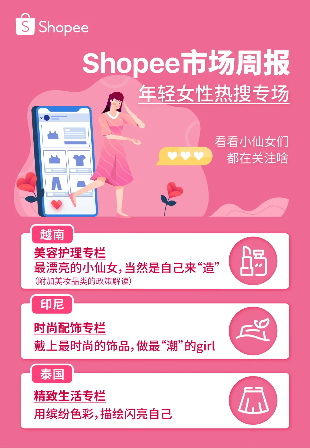 市场周报 | 热搜来袭! 来看看越南印尼泰国小仙女们都在关注啥