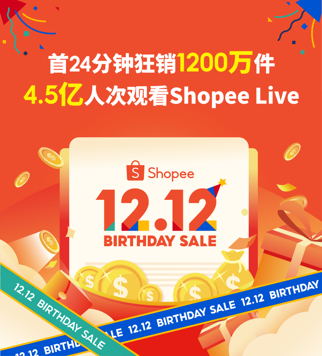 王嘉尔强引流~Shopee 12.12首24分钟销1200万件, 4.5亿人次看Live | 热销榜