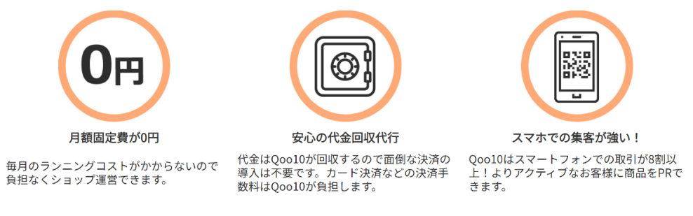 手把手教你入驻qoo10日本站 一键开拓新市场 三大优势不容错过 跨境头条 Amz123亚马逊导航 跨境电商出海门户