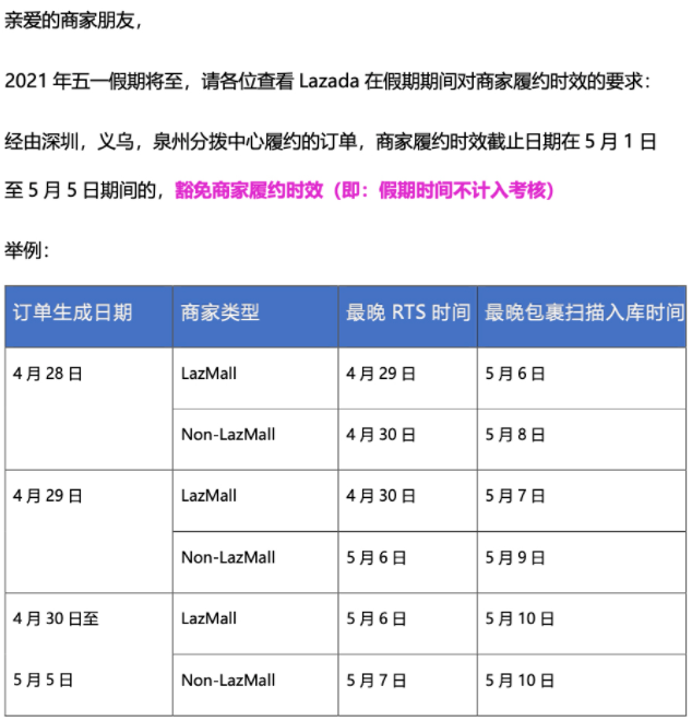 五一假期 Lazada Shopee物流安排早知道 跨境头条 Amz123亚马逊卖家网址导航