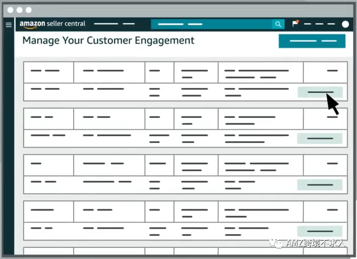 亚马逊测试新功能 卖家或可直接联系买家 跨境头条 Amz123亚马逊导航 跨境电商出海门户