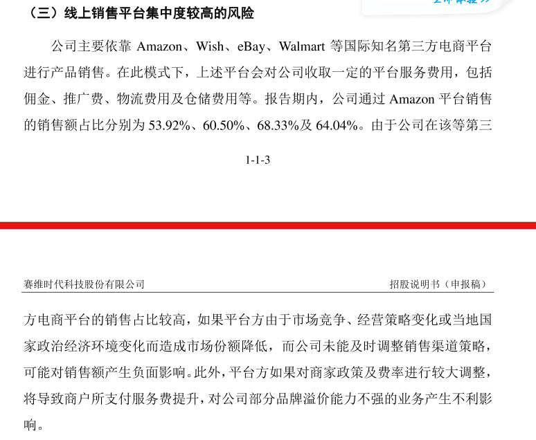 如何摆脱对亚马逊的依赖 解析多平台布局痛点 跨境头条 Amz123亚马逊导航 跨境电商出海门户 如何摆脱对亚马逊的依赖 解析多平台布局痛点 跨境头条 Amz123亚马逊导航 跨境电商出海门户