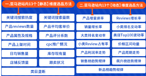 有的卖家亏了7.4亿！价格大战、封号潮下，这位卖家毛利却逆势上涨，就在今年8月销售额已破亿！厉害!...