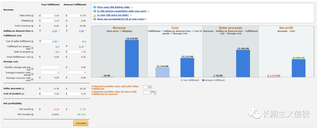 销量还是利润？中小卖家应该深入思考的问题