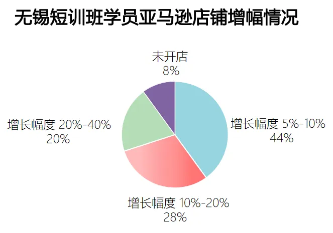 短讯班.png