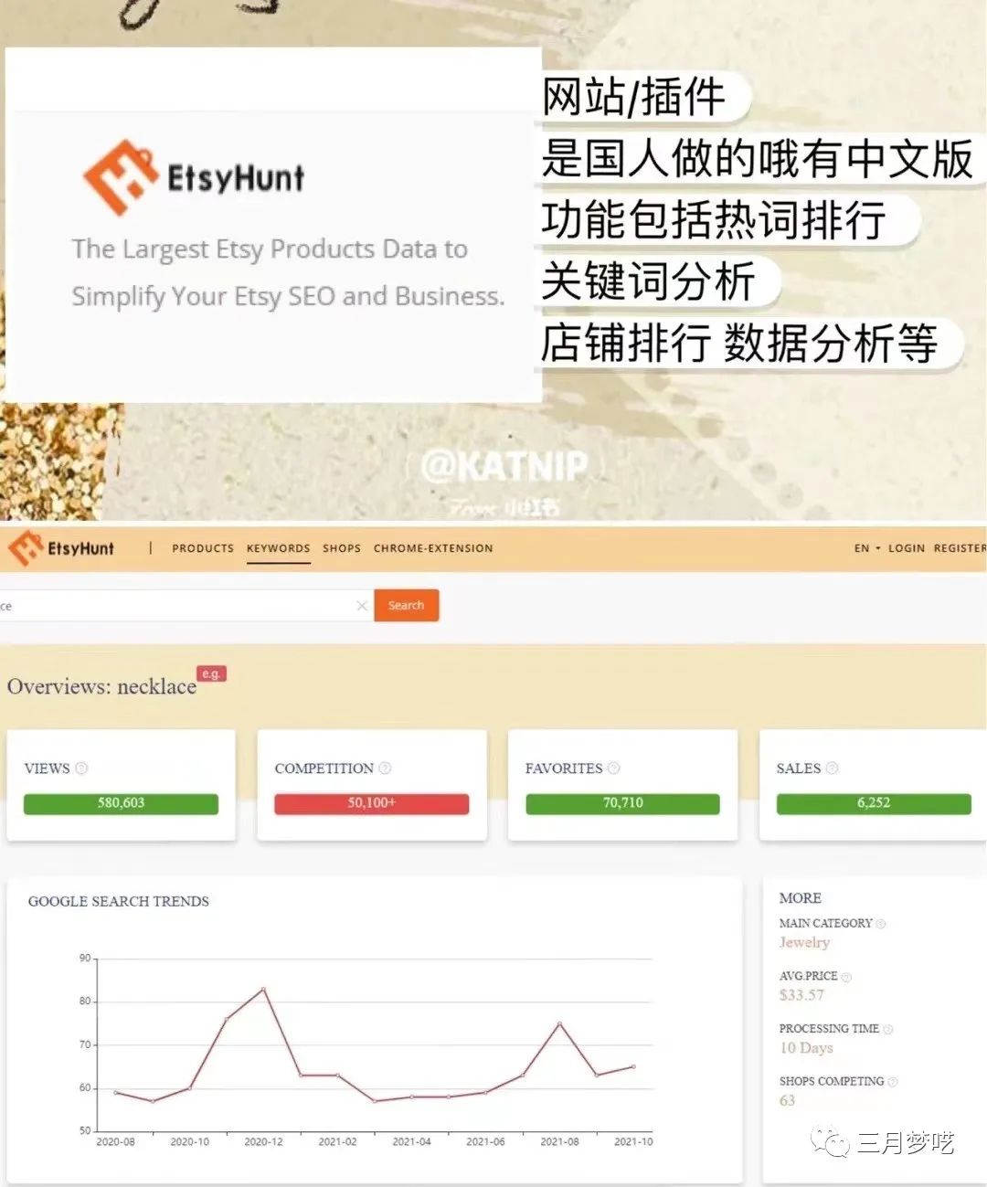 美国原创手工平台etsy，如何100%出单？高级seo工具介绍和亲身运营经验分享！