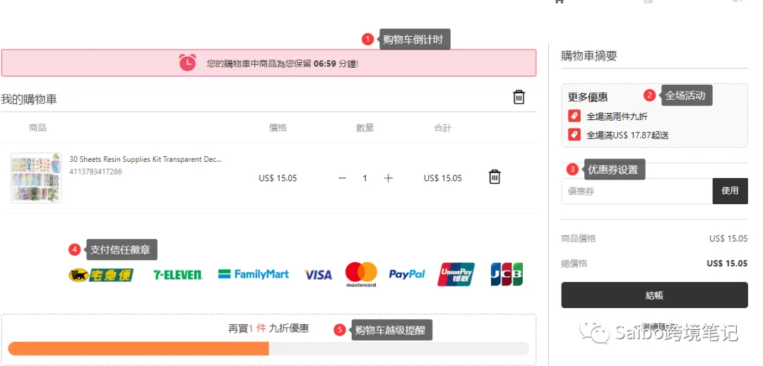 %title插图%num