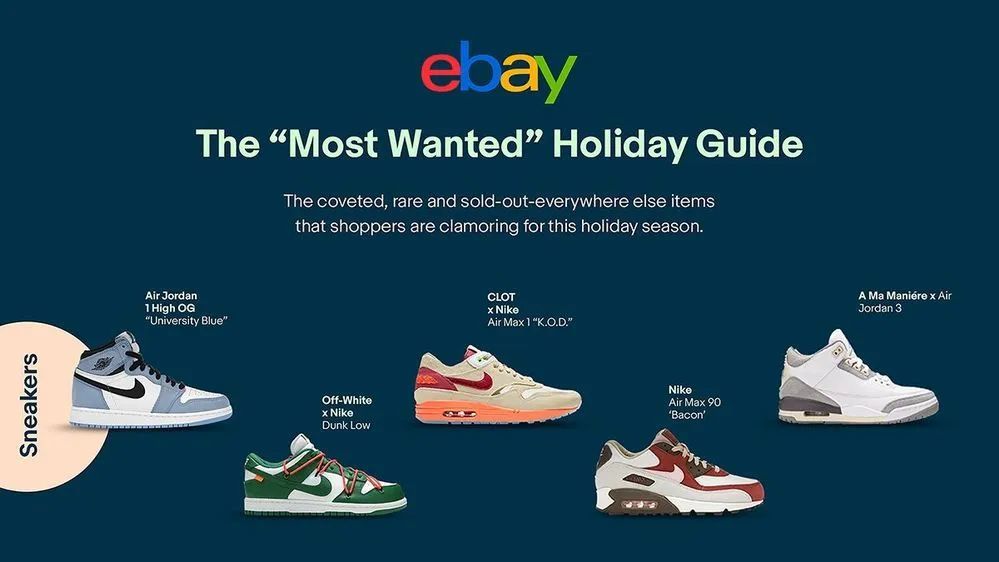 eBay公布2021最热门产品清单