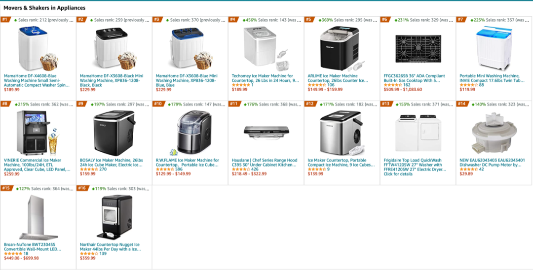 黑五产品是哪些产品，五黑产品是什么