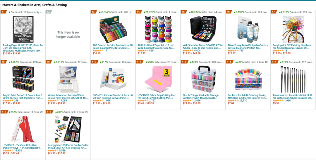 黑五产品是哪些产品，五黑产品是什么