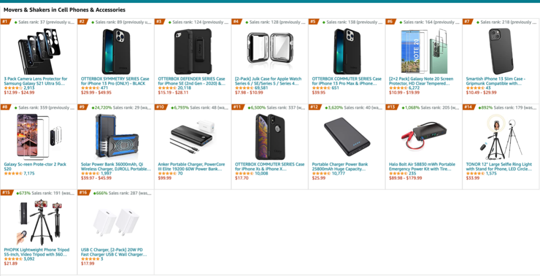 黑五产品是哪些产品，五黑产品是什么