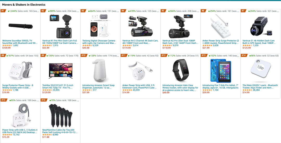 黑五产品是哪些产品，五黑产品是什么