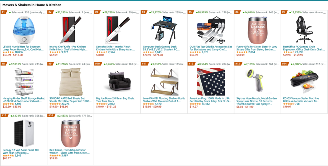 黑五产品是哪些产品，五黑产品是什么