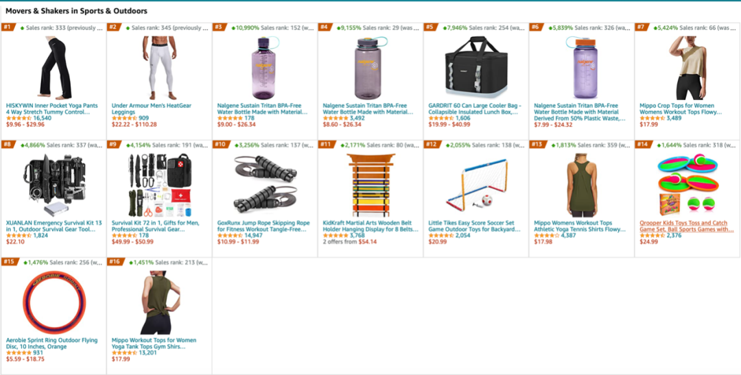 黑五产品是哪些产品，五黑产品是什么