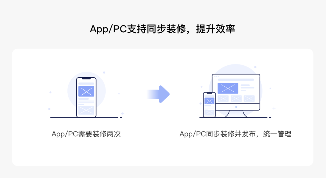速卖通装修店铺技巧，速卖通怎么装修店铺