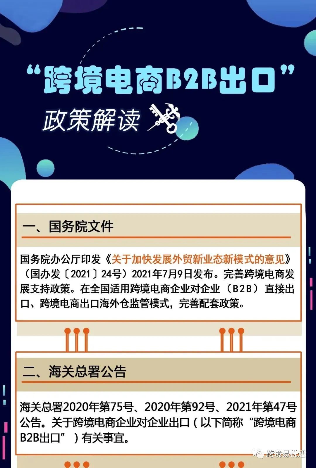 “跨境电商B2B出口”政策解读