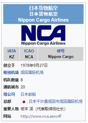 Nippon Cargo Airlines(NCA) 日本货物航空公司包板-AMZ123跨境导航