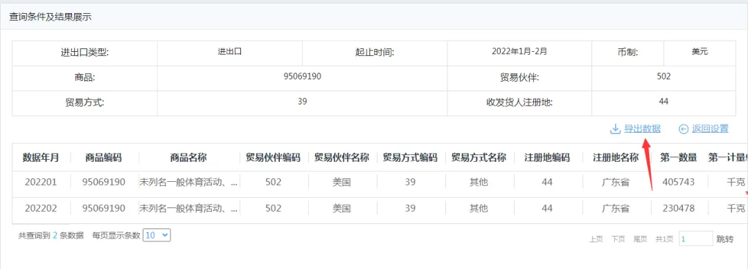 跨境物流如何查询常用的出口海关统计数据？