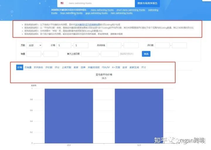做跨境电商怎么获取有效关键词？
