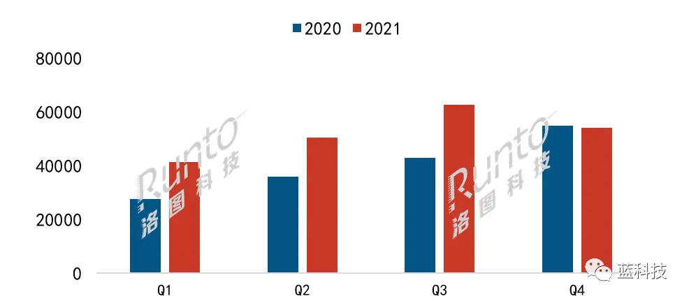 Kindle退市,根源是中国人不爱读书了???