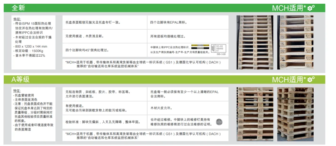 跨境物流欧规托盘EPAL是什么?有什么规格?
