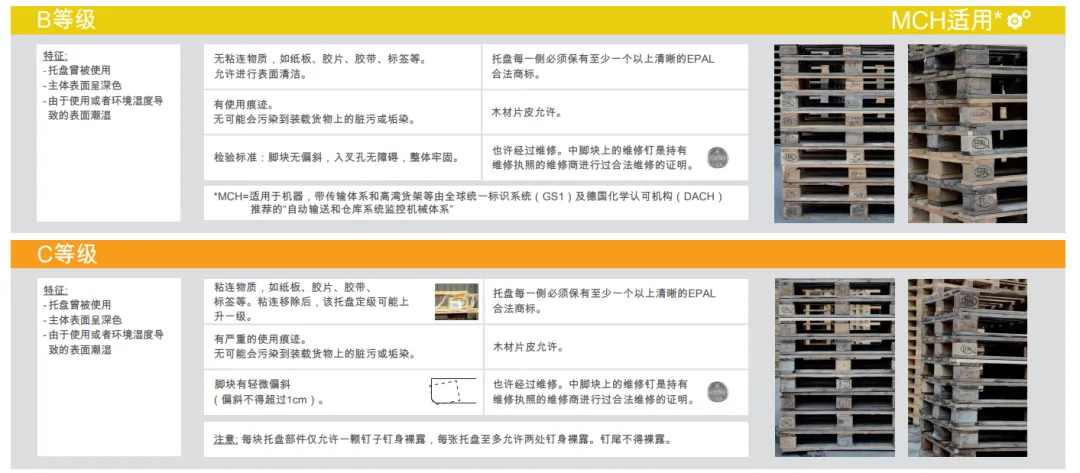 跨境物流欧规托盘EPAL是什么?有什么规格?