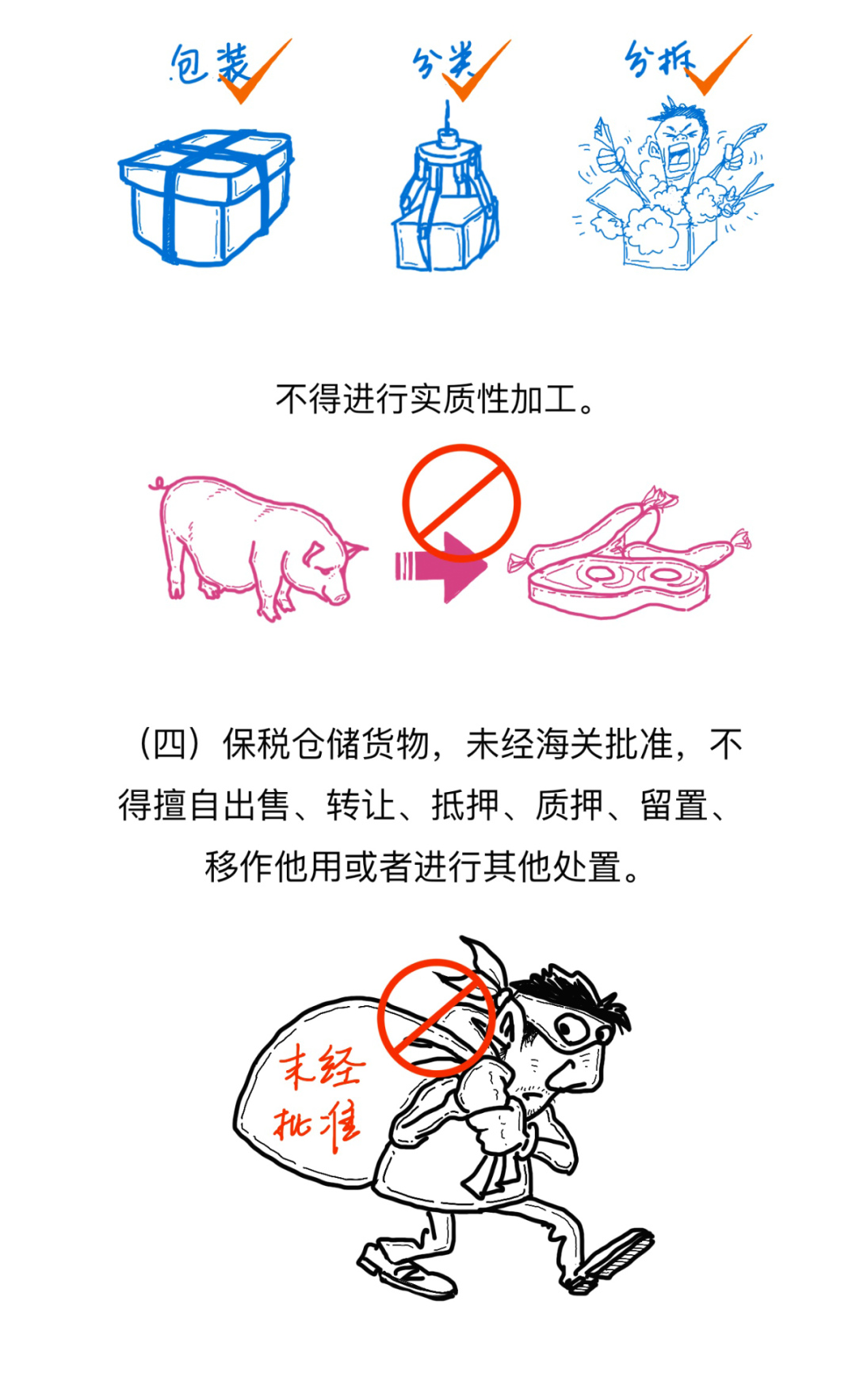 跨境物流什么是海关保税仓？有什么作用？